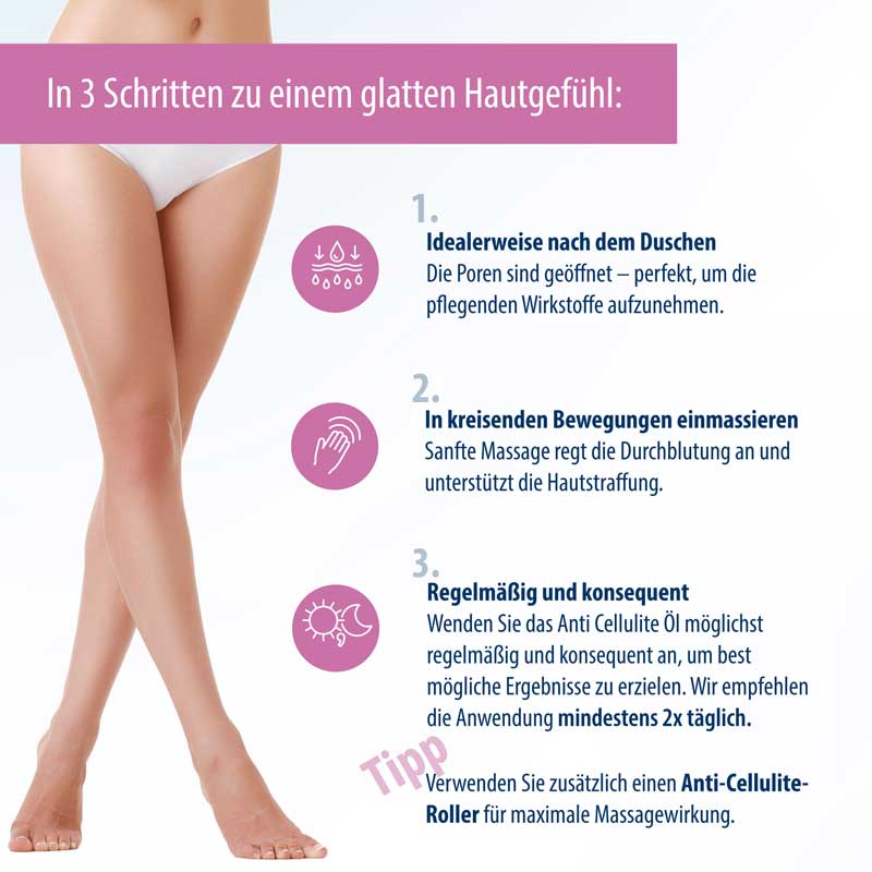 Evolsin Anti Cellulite 100 ml Öl