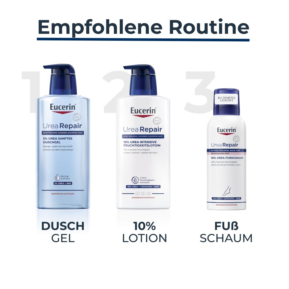 Eucerin UreaRepair PLUS 10% UREA FUßSCHAUM 150 ml Schaum