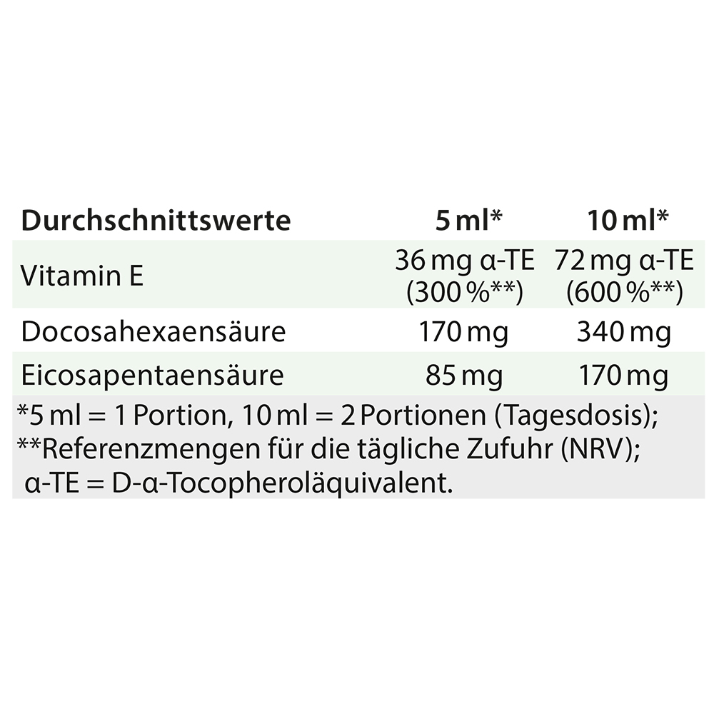 DHA + EPA vegan TocoProtect 250 ml Algenöl Olivenöl Omega-3