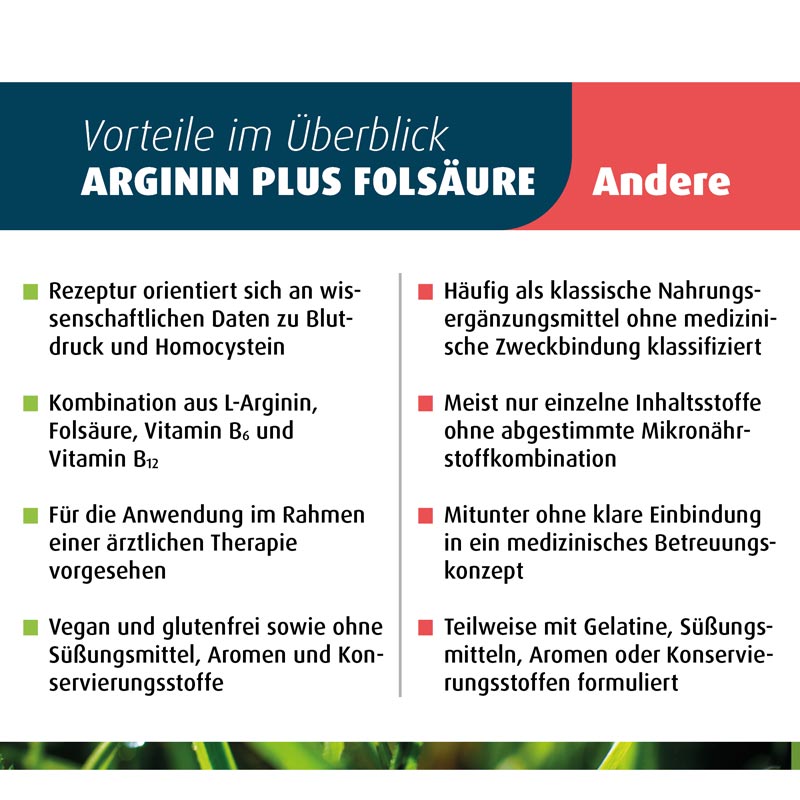 ARGININ PLUS FOLSAEURE  120 St Kapseln