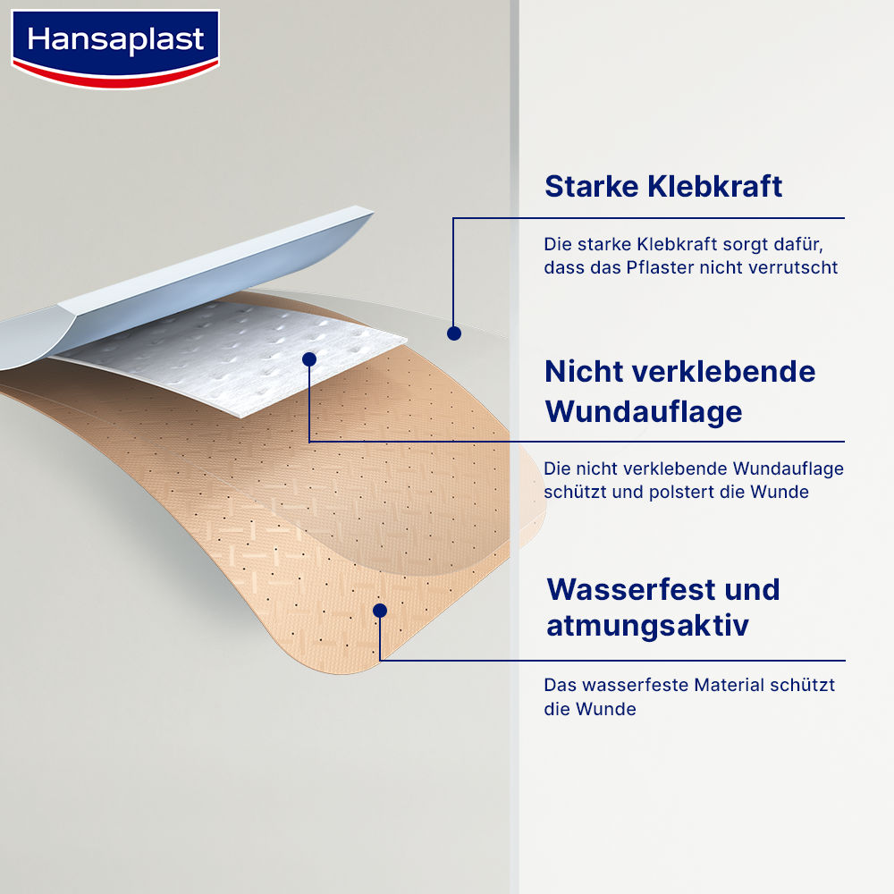 Hansaplast UNIVERSAL 20 Strips 20 St Pflaster