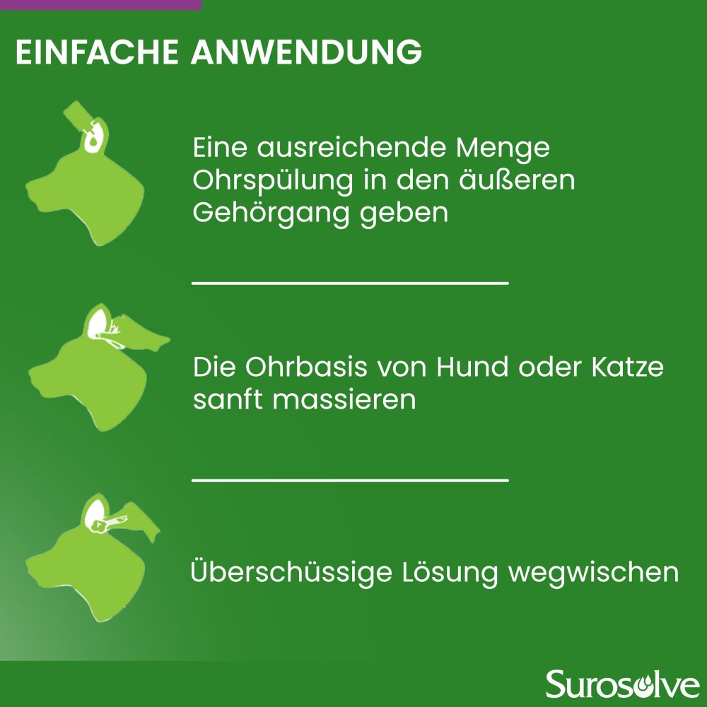 Surosolve Ohrreiniger vet. 125 ml Flüssigkeit