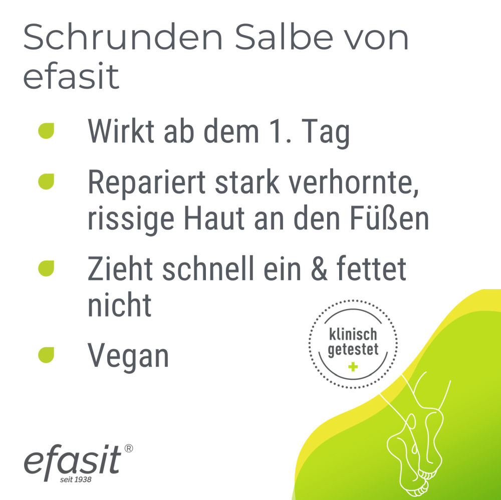 efasit SCHRUNDEN SALBE 60 ml Salbe