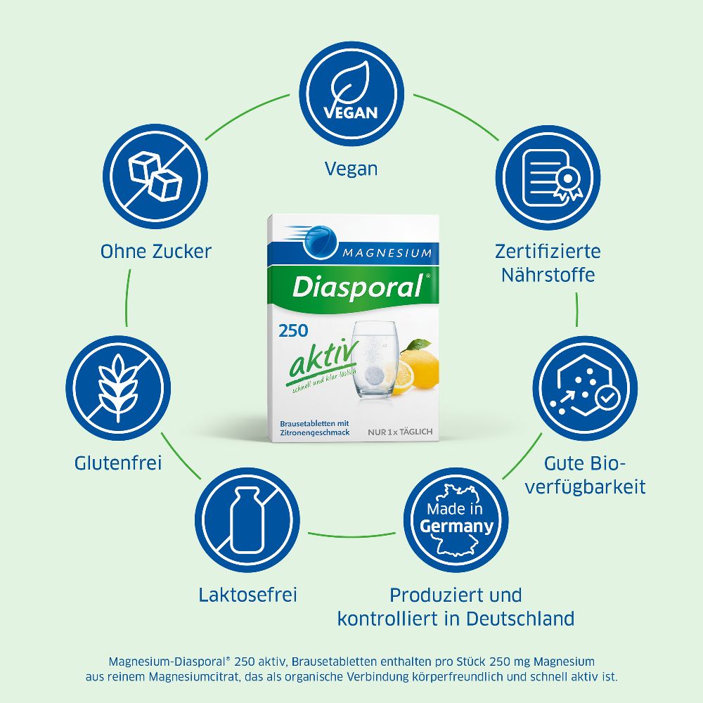 MAGNESIUM Diasporal 250 aktiv 20 St Brausetabletten