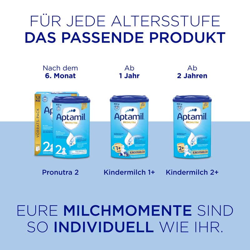 Aptamil PRE ANFANGSMILCH trinkfertig 200 ml Flüssigkeit
