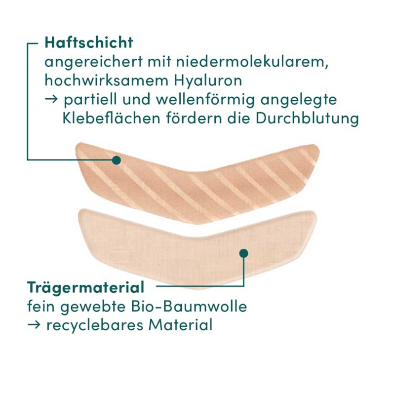 APRICOT Mund Patches Hyaluron Mini 24 St Pflaster