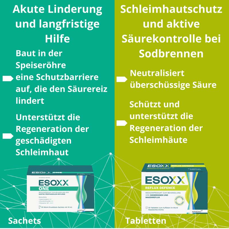 Esoxx Reflux Defence bei Sodbrennen, Reflux 20 St Kautabletten
