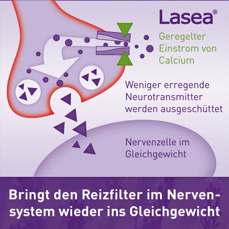 Lasea 14 St Weichkapseln