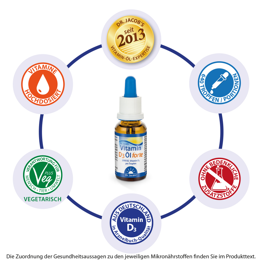 Dr. Jacob's Vitamin D3 Öl forte 2000 IE D3 hochdosiert