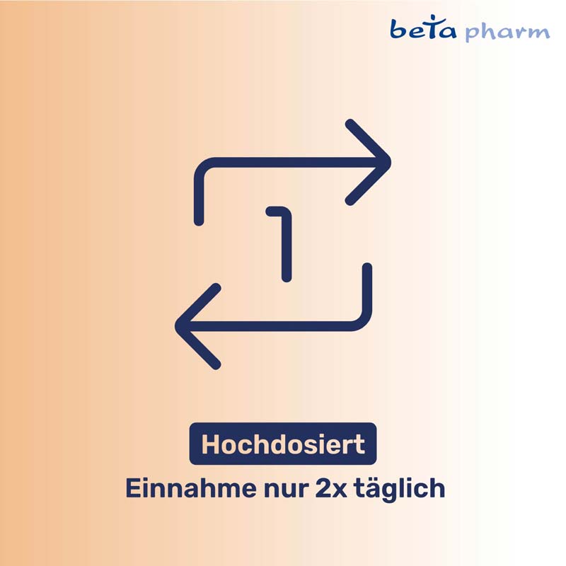 BIOTIN BETA 5 Tabletten 20 St Tabletten