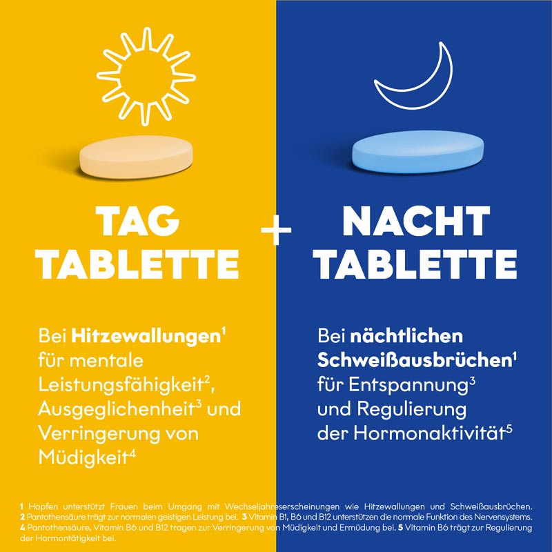 EUNOVA MENOPAUSE TAG & NACHT 60 St Tabletten