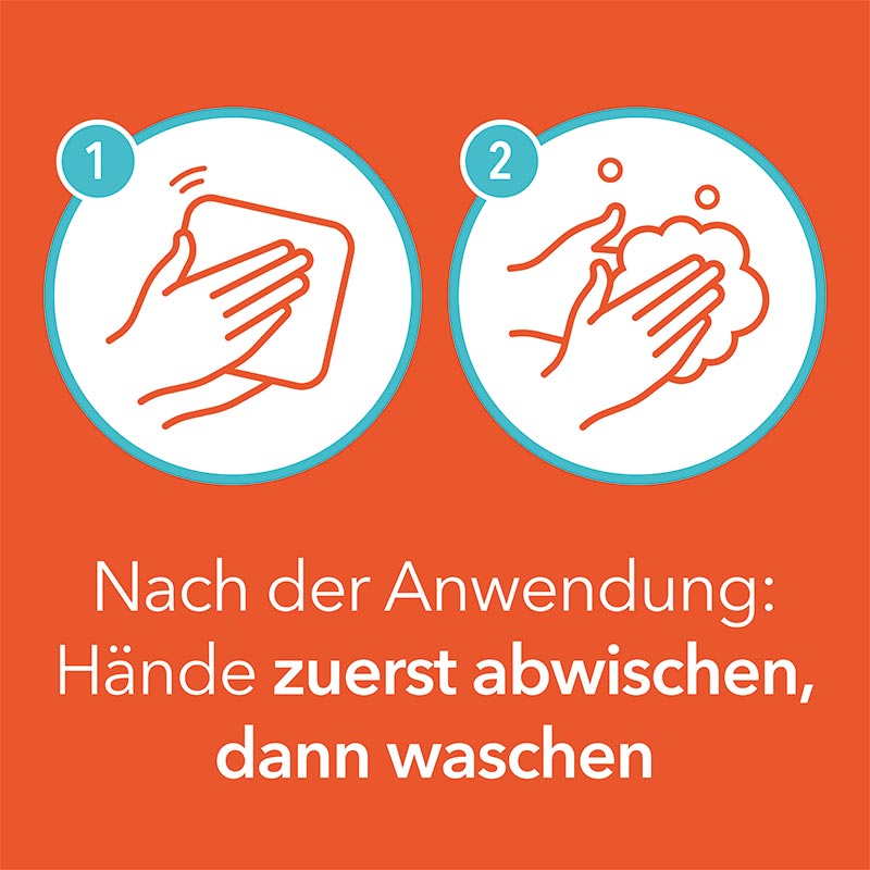 Diclox forte Schmerzgel 2 %, mit Diclofenac 50 g Gel