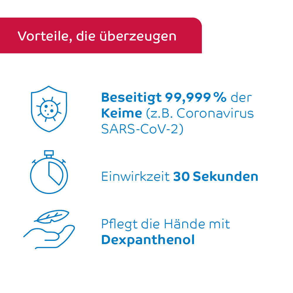 desmanol care Händedesinfektion 100 ml Lösung 100 ml Lösung