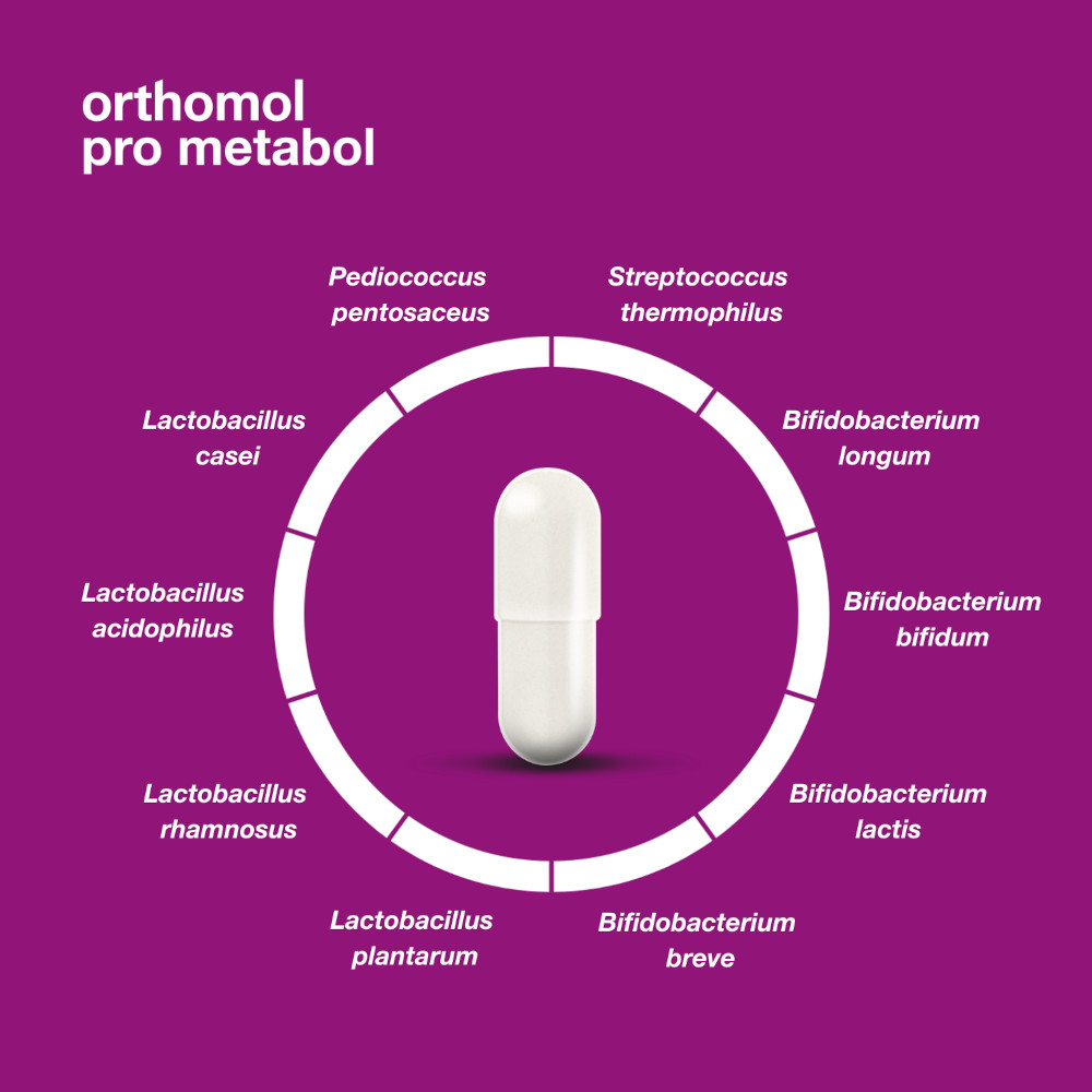 orthomol pro metabol Doppelpack 2X30 St Kapseln