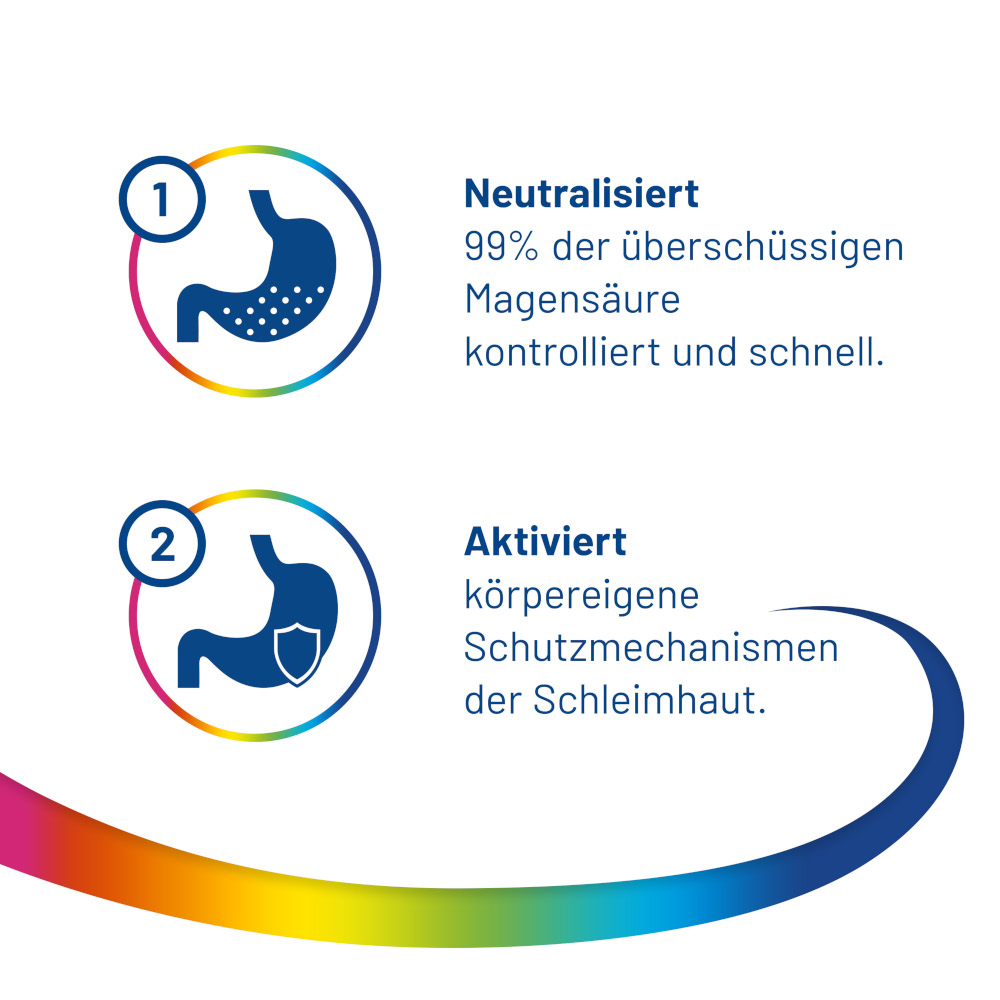 Talcid Liquid 10 St Suspension