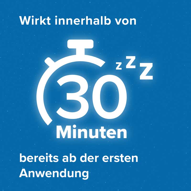 Hoggar Night 25 mg  20 St Schmelztabletten