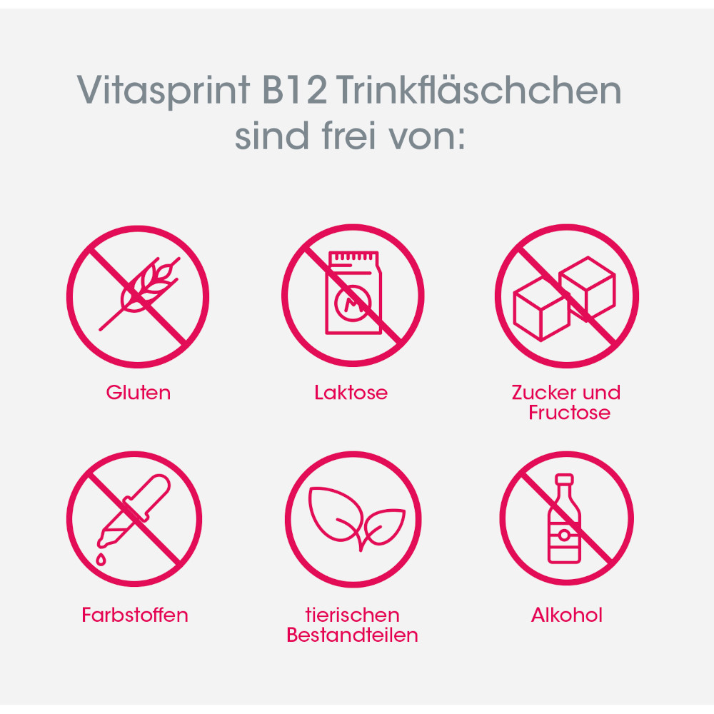 vitasprint B12 Trinkfläschchen 10 St Trinkampullen