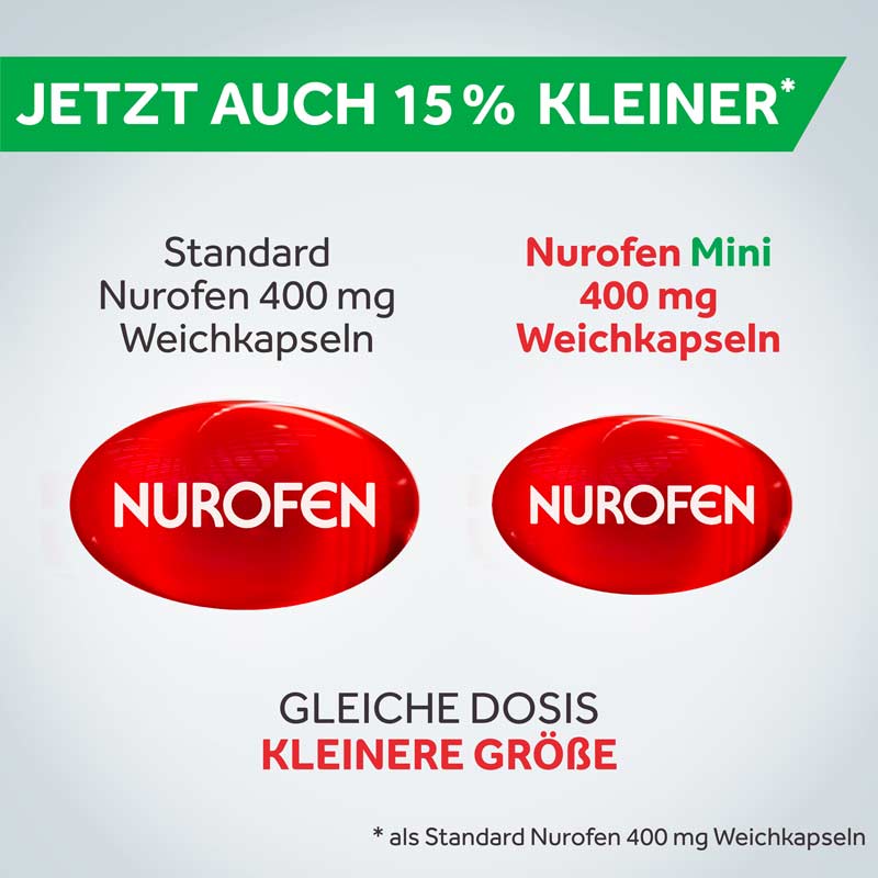 NUROFEN MINI 400 mg 20 St Weichkapseln