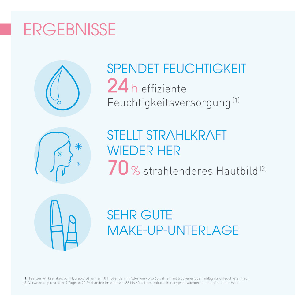 BIODERMA Hydrabio Sérum Intensives Feuchtigkeitsserum  40 ml Creme