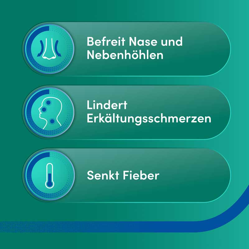 ASPIRIN COMPLEX  10 St Granulat zur Herstellung einer Suspension zum Einnehmen