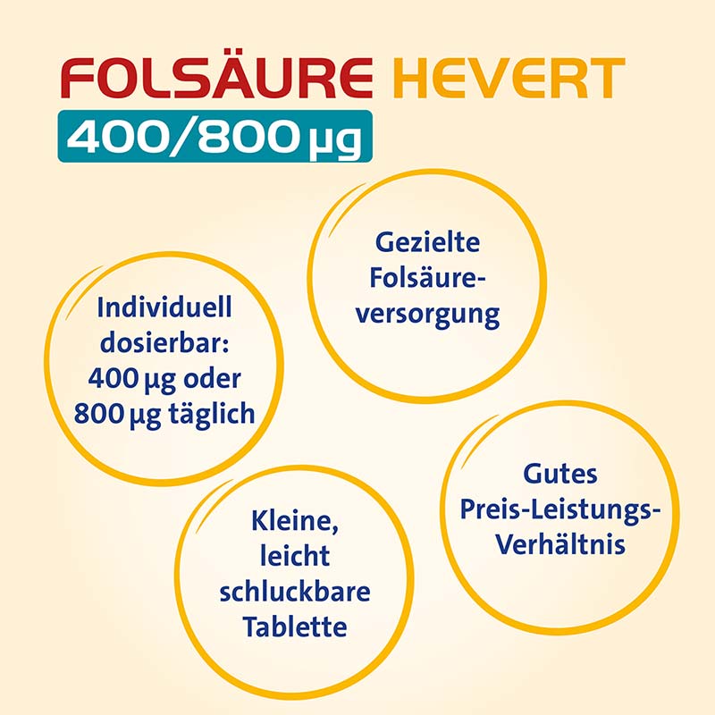FOLSÄURE HEVERT 400/800 Mikrogramm 120 St Tabletten
