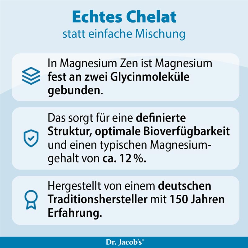 Dr. Jacobs Magnesium Zen + GABA 90 St Kapseln