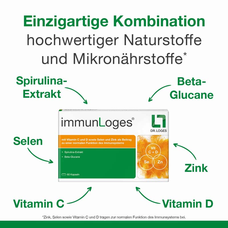 immunLoges 120 St Kapseln
