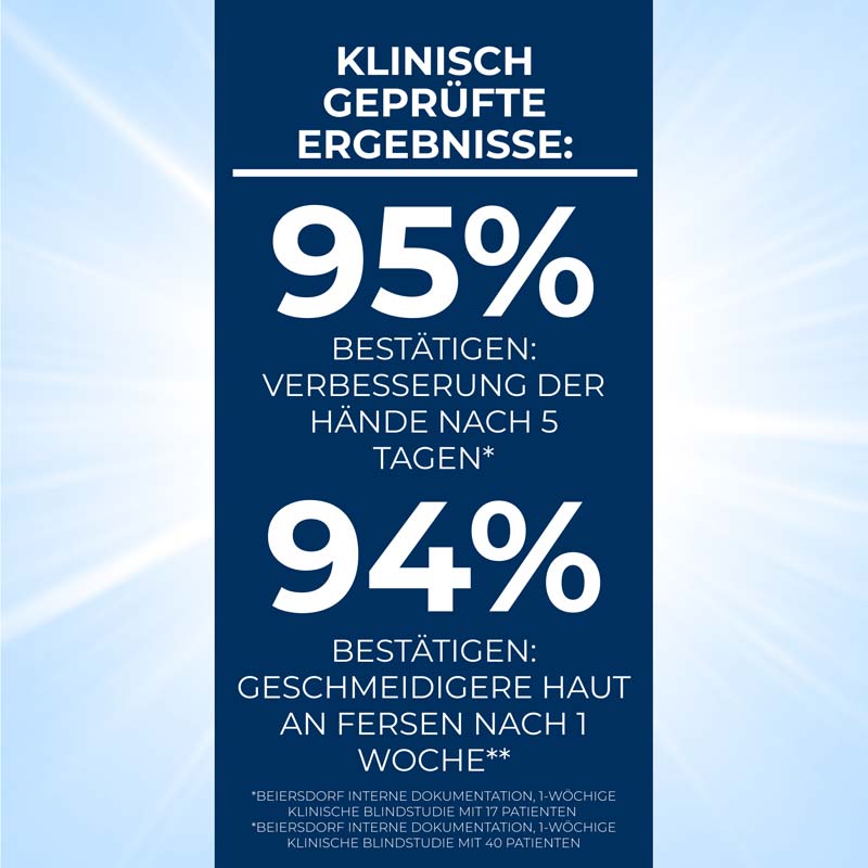 Eucerin Aquaphor Protect & Repair Salbe 220 ml Salbe