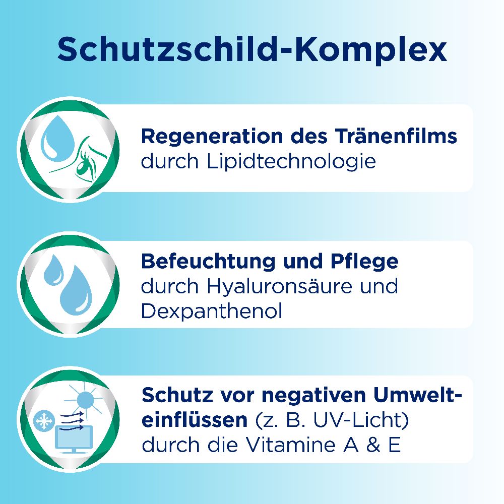 Bepanthen Augentropfen Intense 20X0.4 ml Augentropfen