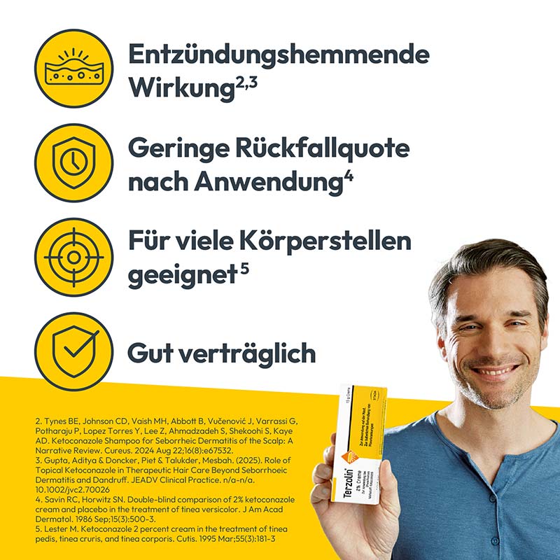 Nizoral 2% Hautpilz Creme – Effektive Hilfe bei Haut- & Fußpilz 30 g Creme
