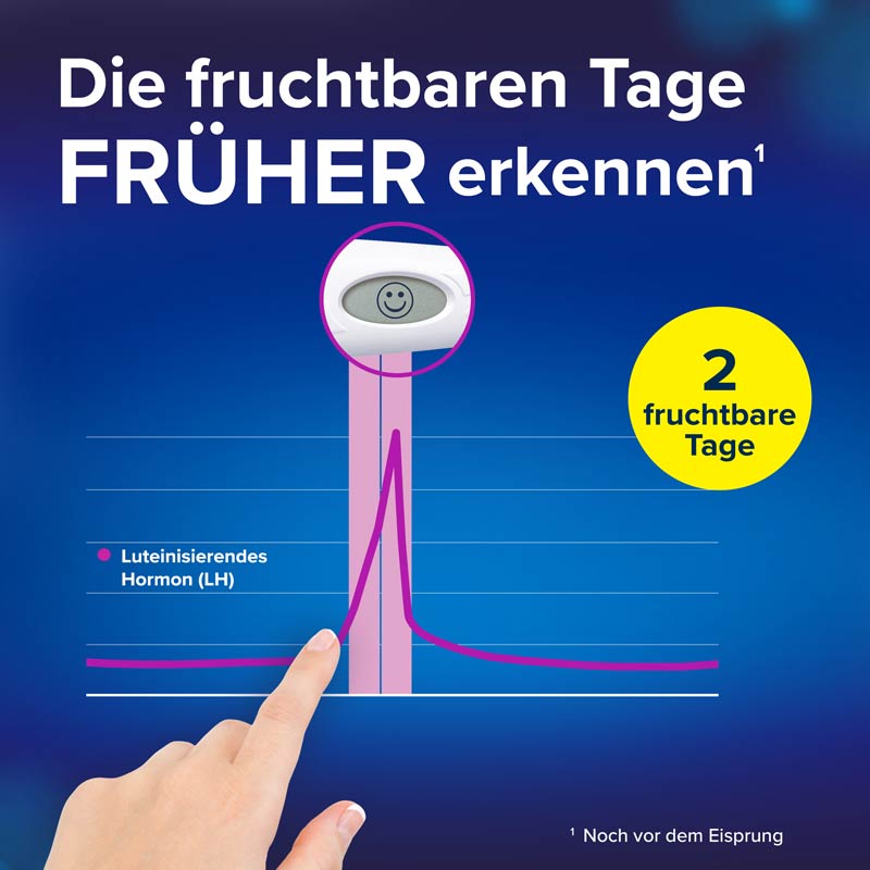 Clearblue Ovulationstest Digital 30 St Test