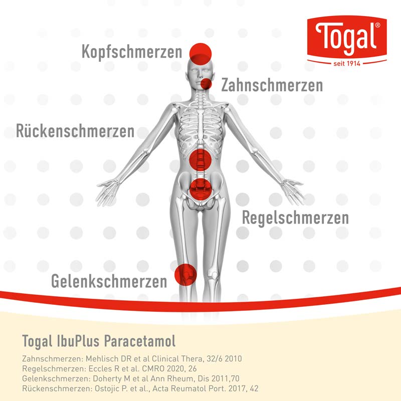 Togal IbuPlus Paracetamol 200 mg / 500 mg 20 St Filmtabletten