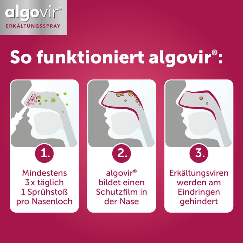 algovir ERKÄLTUNGSSPRAY Effekt 20 ml Spray