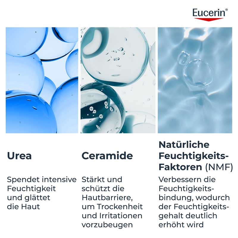 Eucerin UreaRepair 5 % UREA FEUCHTIGKEITSLOTION 400 ml Lotion