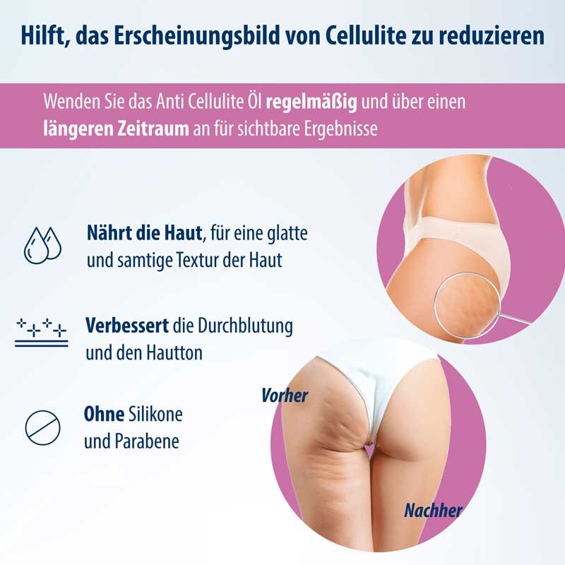 Evolsin Anti Cellulite 100 ml Öl