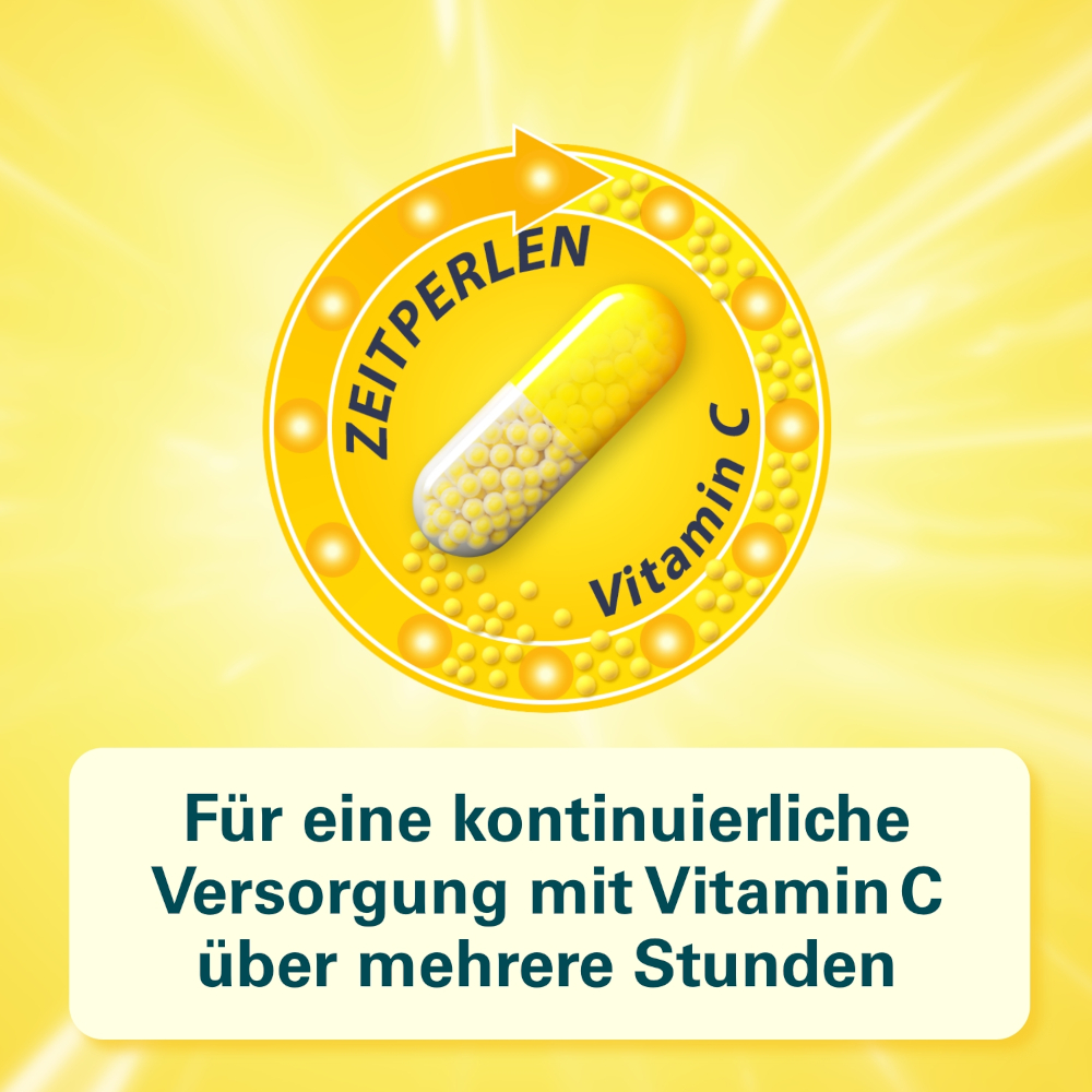 Cetebe ABWEHR plus  120 St Kapseln