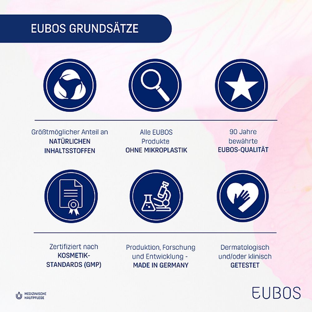 EUBOS Trockene Kinderhaut HAUT RUHE LSF 30 50 ml Gel
