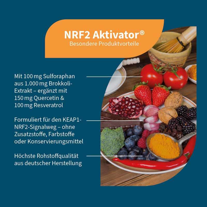 NatuGena NRF2 Aktivator 90 St Kapseln