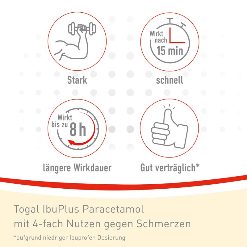 Togal IbuPlus Paracetamol 200 mg / 500 mg 20 St Filmtabletten