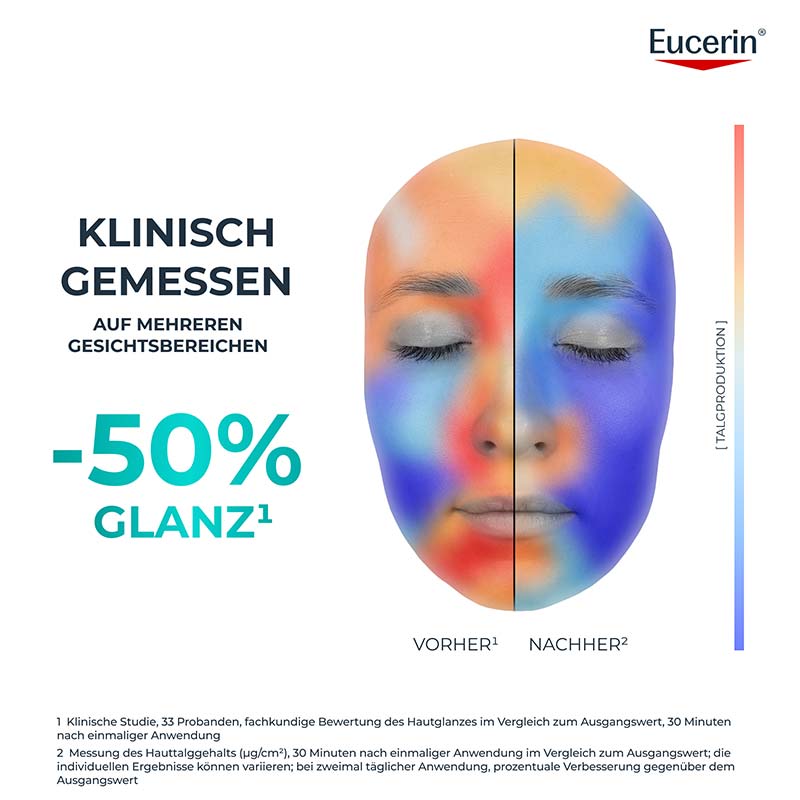 Eucerin DermoPure Clinical Oil Control Gel +20% sparen* 40 ml Gel