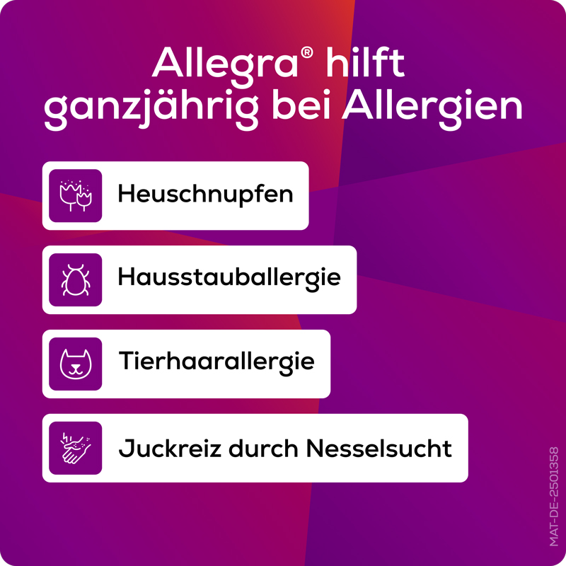 Allegra Allergietabletten KINDER 10 mg 6 St Schmelztabletten