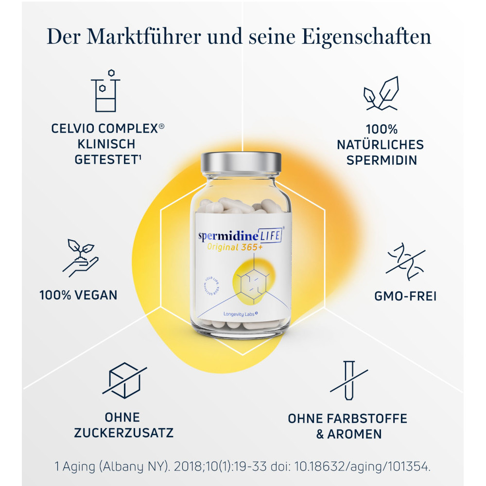 spermidineLIFE Original 365+ 60 St Kapseln