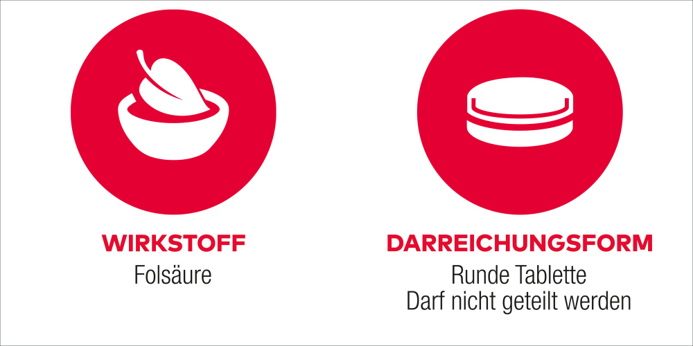 Folsäure AL 5 mg Tabletten bei Folsäuremangel