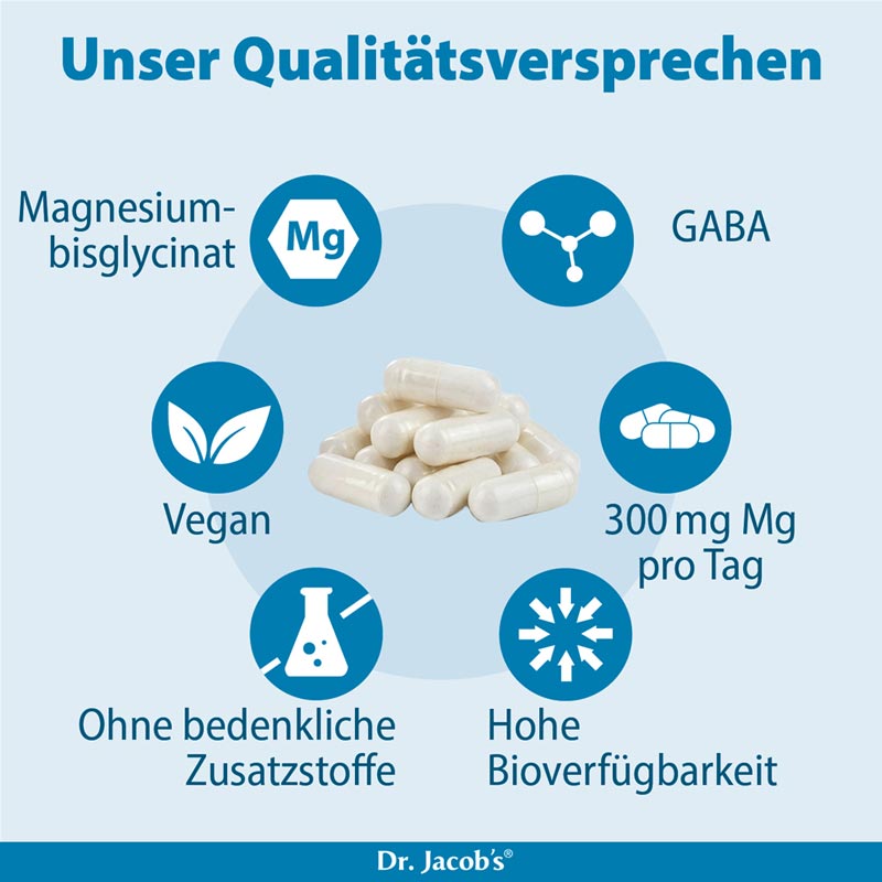 Dr. Jacobs Magnesium Zen + GABA 90 St Kapseln