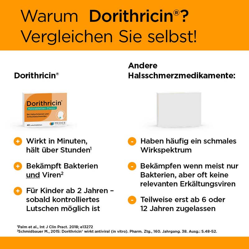 Dorithricin Classic Lutschtabletten bei Halsschmerzen  40 St Lutschtabletten