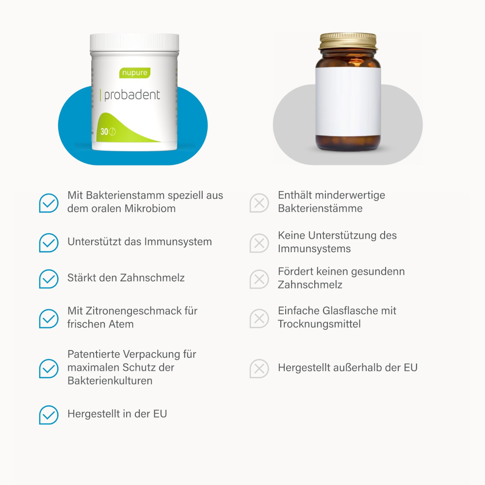 nupure probadent 30 St Lutschtabletten
