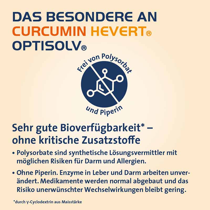 CURCUMIN HEVERT OPTISOLV 120 St Kapseln