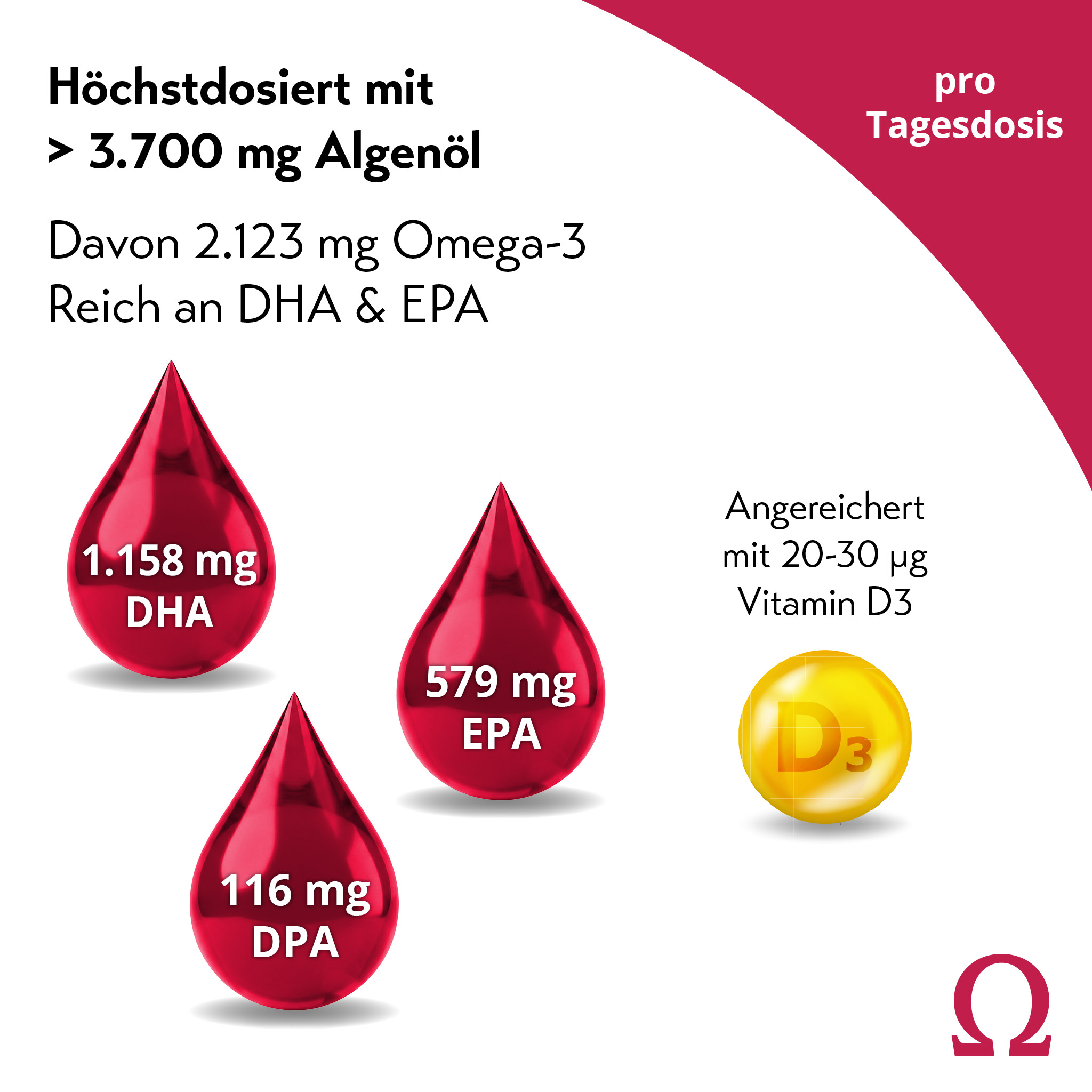 pureSGP OMEGA-3 ÖL FORTE 150 ml Tropfen