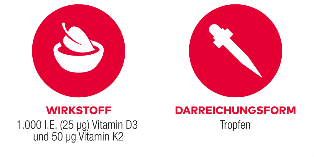 D3+K2 VitAL Tropfen 11.5 ml Tropfen