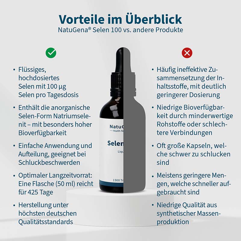 NatuGena Selen 100 Liquid 50 ml Tropfen